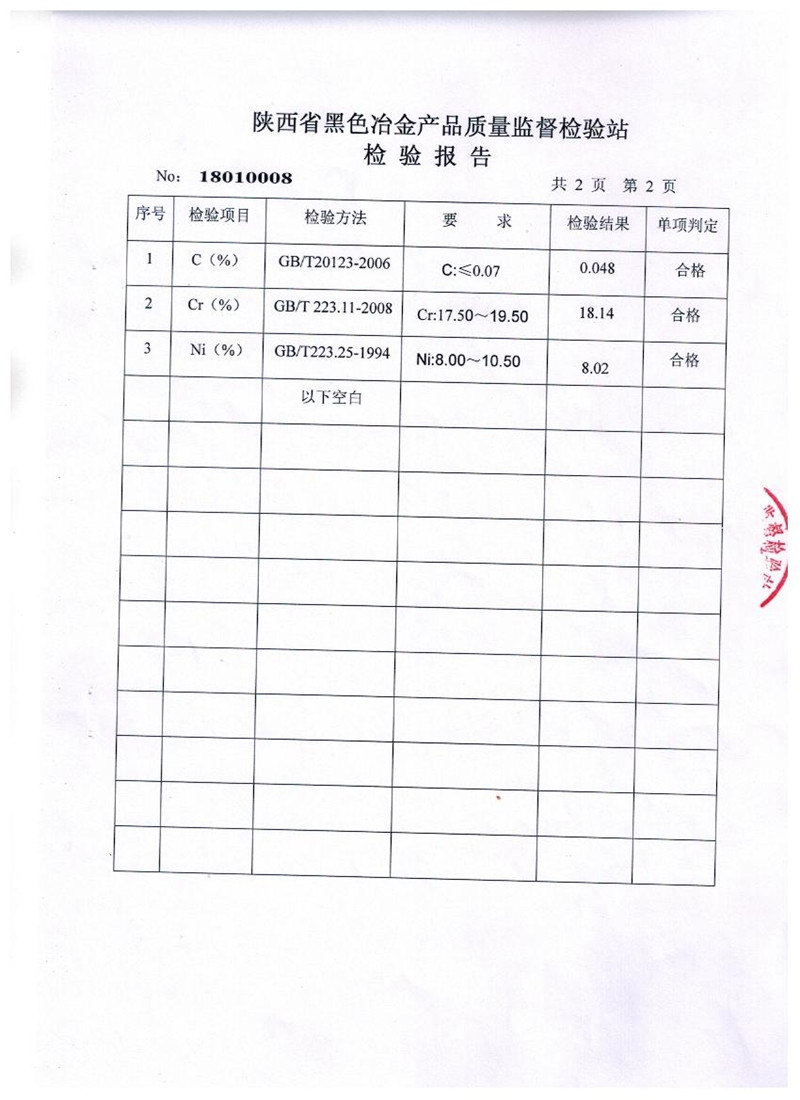 榮譽(yù)資質(zhì)